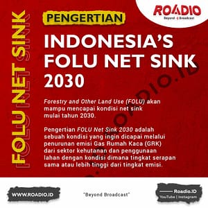 pengertian indonesia folu net sink 2030 (LQ)